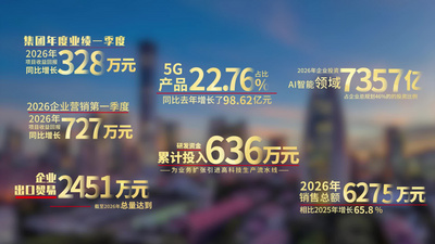 金色数据文字字幕标题特效ae模板视频模板