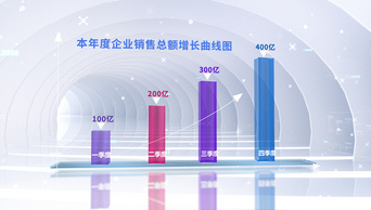 三维科技感数据增长图标视频ae模板