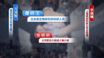 人名条高清视频素材商务包装人名条字幕设计AE模板