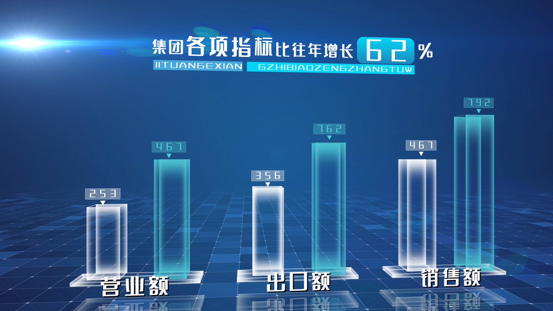 大气科技风企业柱状图数据AE模板视频特效素材-千库网