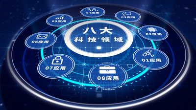 高清视频素材原创科技数据领域项目分类AE动态ppt模板