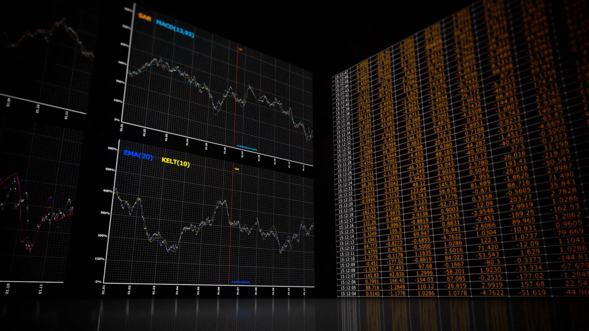 上证期货行情拉锯延续，交易者为何容易陷入情绪循环
