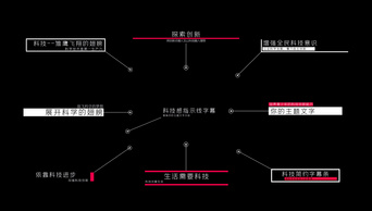 简约呼叫指示线动画视频字幕条PR模板