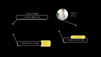 简约呼出指示字幕条展示PR模板