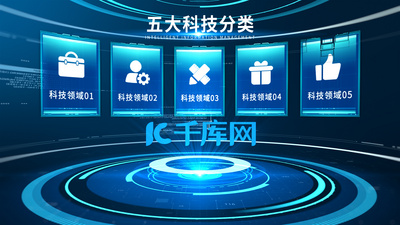 六大科技数据可视化信息分类展示AE模板