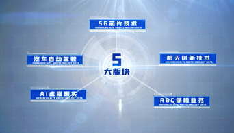 简洁科技点线数据分类结构图AE模板