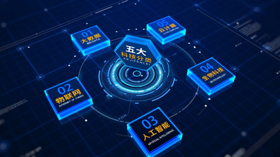 科技信息技术分类AE模板