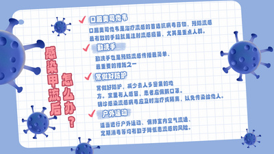 原创甲流科普科学教育mg动画ae模版