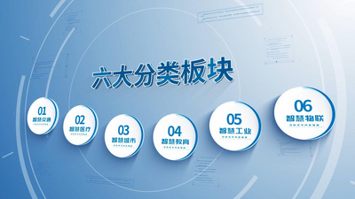 蓝色简洁科技企业架构信息分类结构