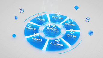 公司企业简洁科技信息分类