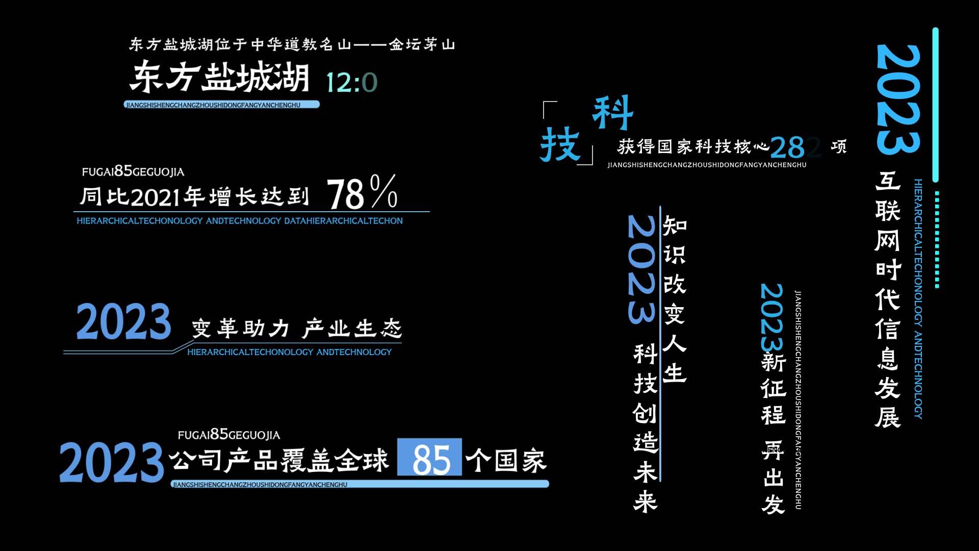 大气科技商务产品介绍字幕条AE模板视频特效素材-千库网