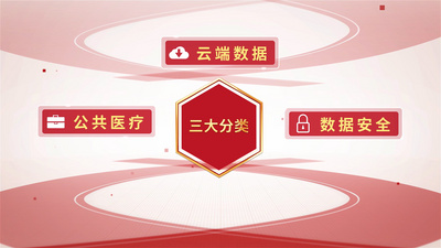 红色党政图文项目分类组织架构AE模板视频模板