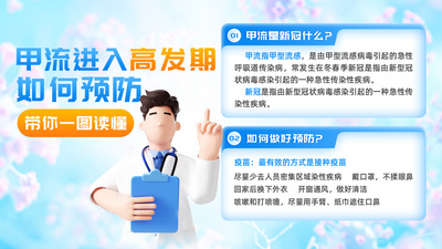 甲流科普医生蓝色简约3d海报创意视频模版