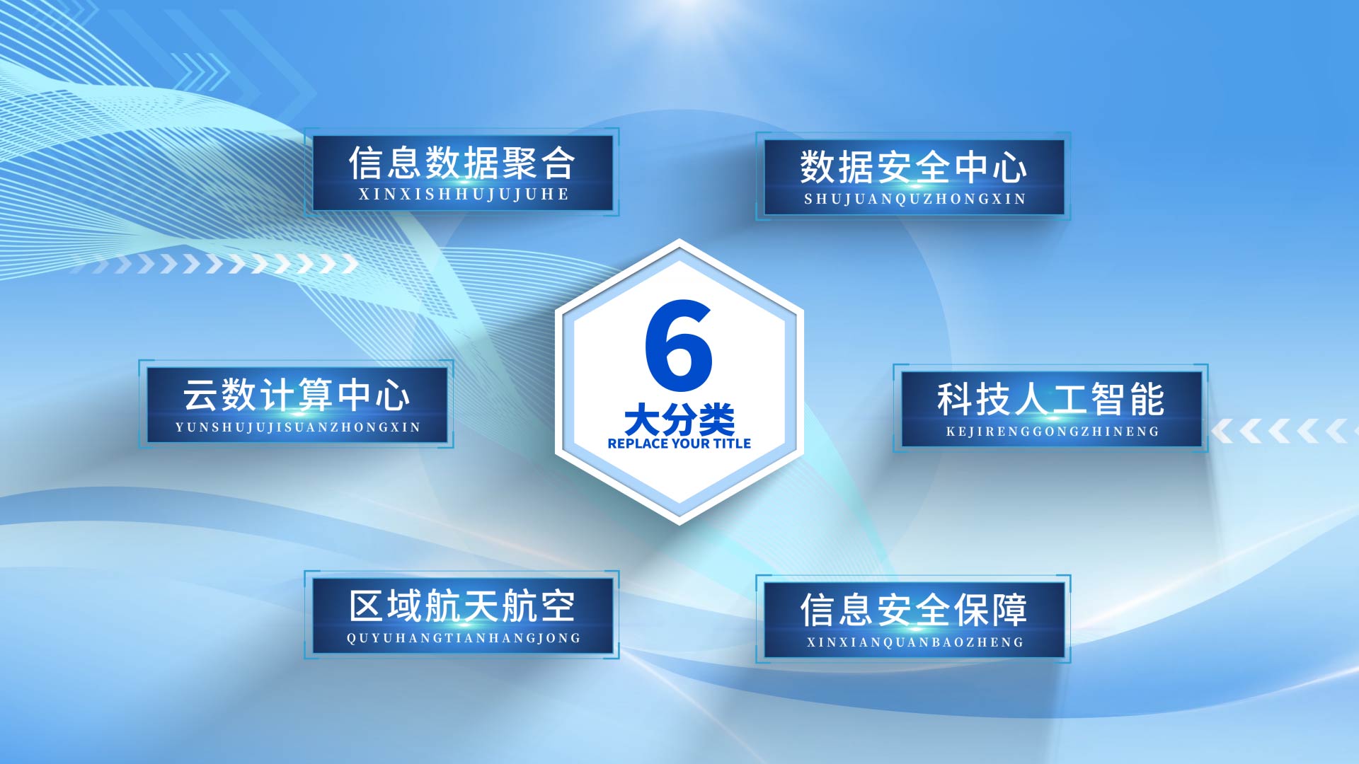 企业科技分类展示动画AE模版实拍视频素材视频特效素材-千库网