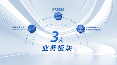 简洁蓝色企业分类展示AE模板视频