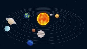 4K太阳和太阳系的行星动画