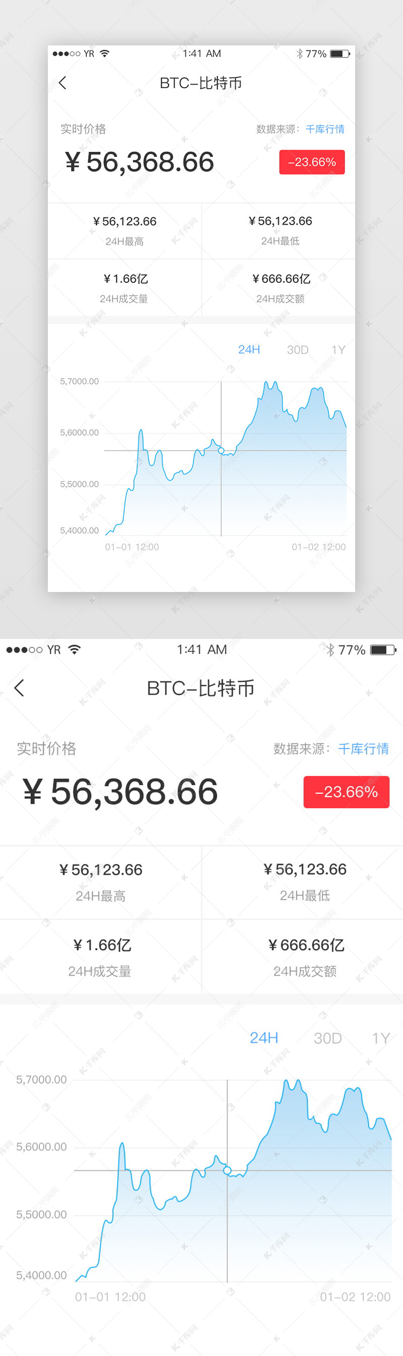 蓝色简约风格比特币实时价格展示界面ui界面设计素材-千库网