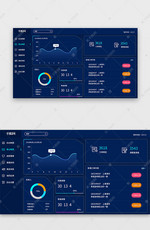 深蓝色科技系统后台数据可视化页面