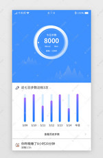 蓝色系运动APP数据可视化页面
