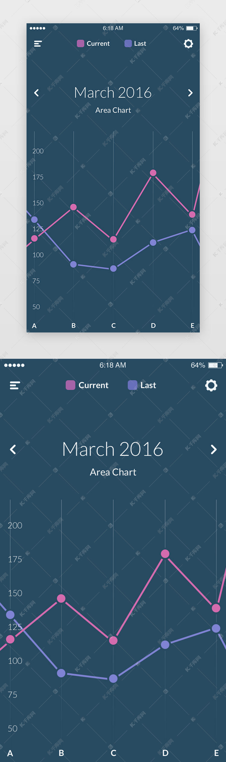 暗色折线图数据金融app界面