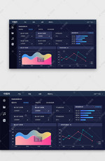 深蓝色大气后台数据可视化页面