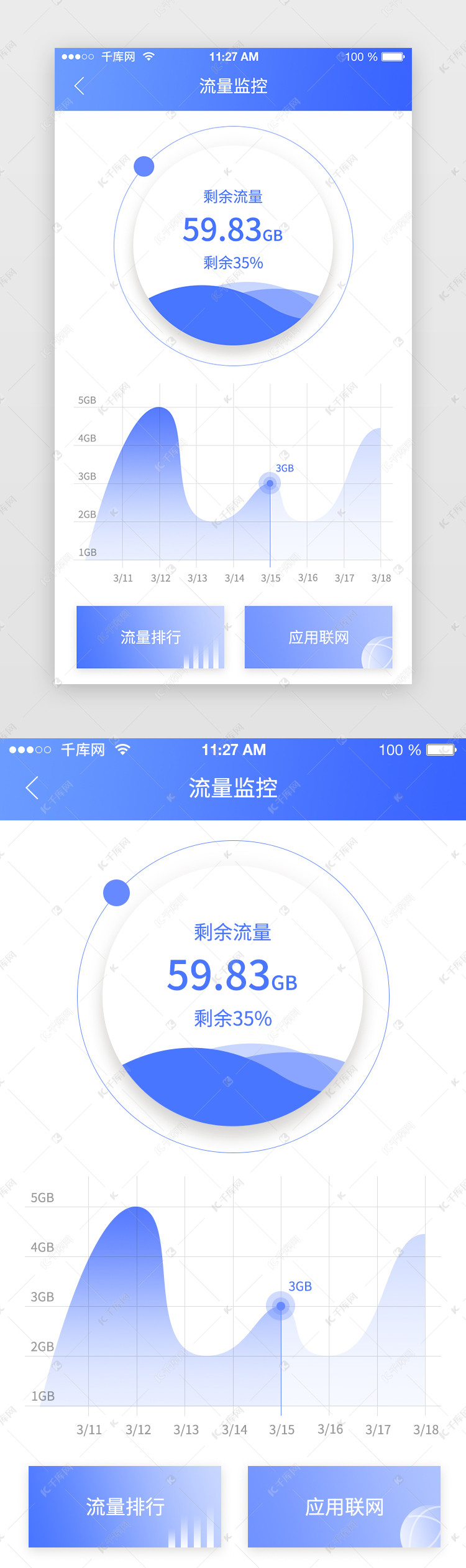 蓝色渐变简约通用流量APP数据可视化界面