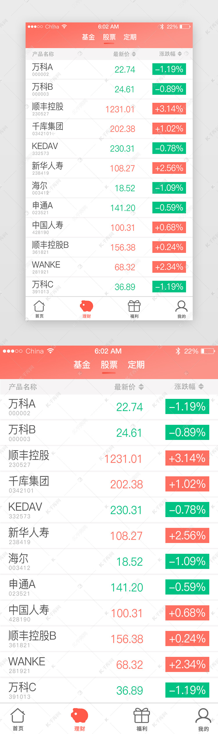 珊瑚橙色理财类APP股票数据页面