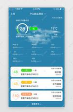 工具类app空气质量信息界面
