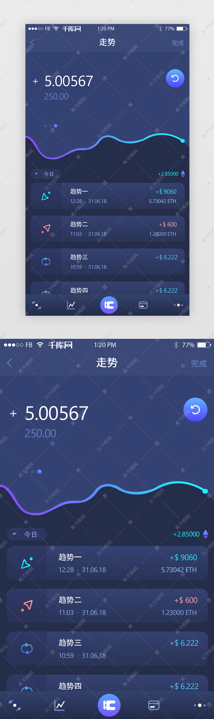 深色金融app数据可后台视化页面