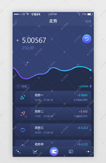 深色金融app数据可后台视化页面