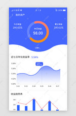 蓝色不规则金融APP数据可视化
