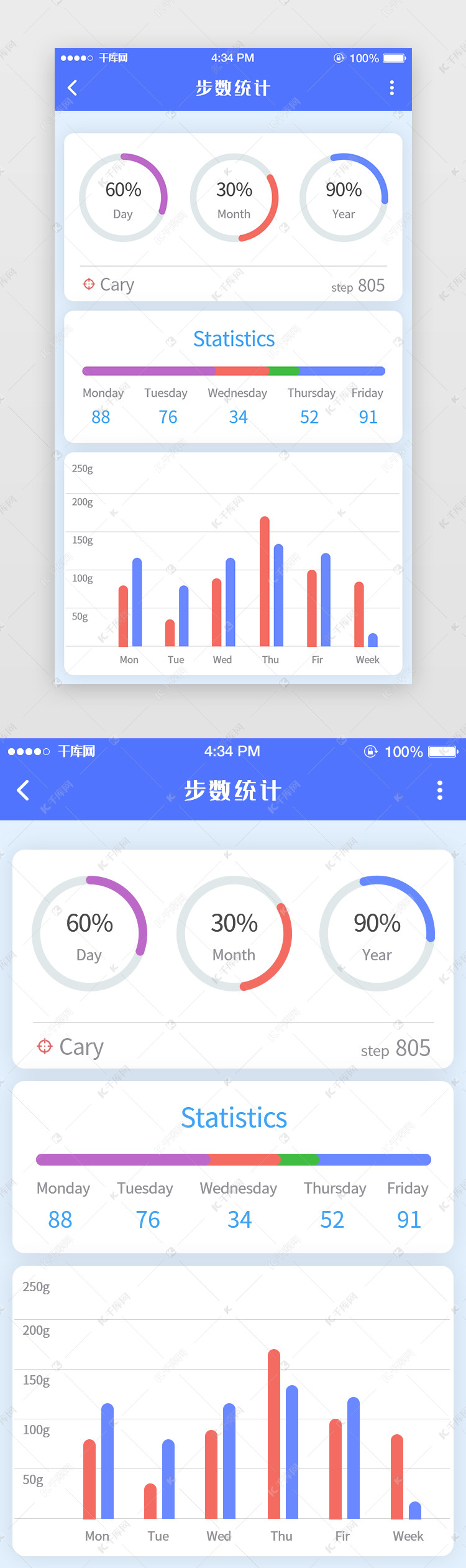 蓝色数据可视分析APP页面