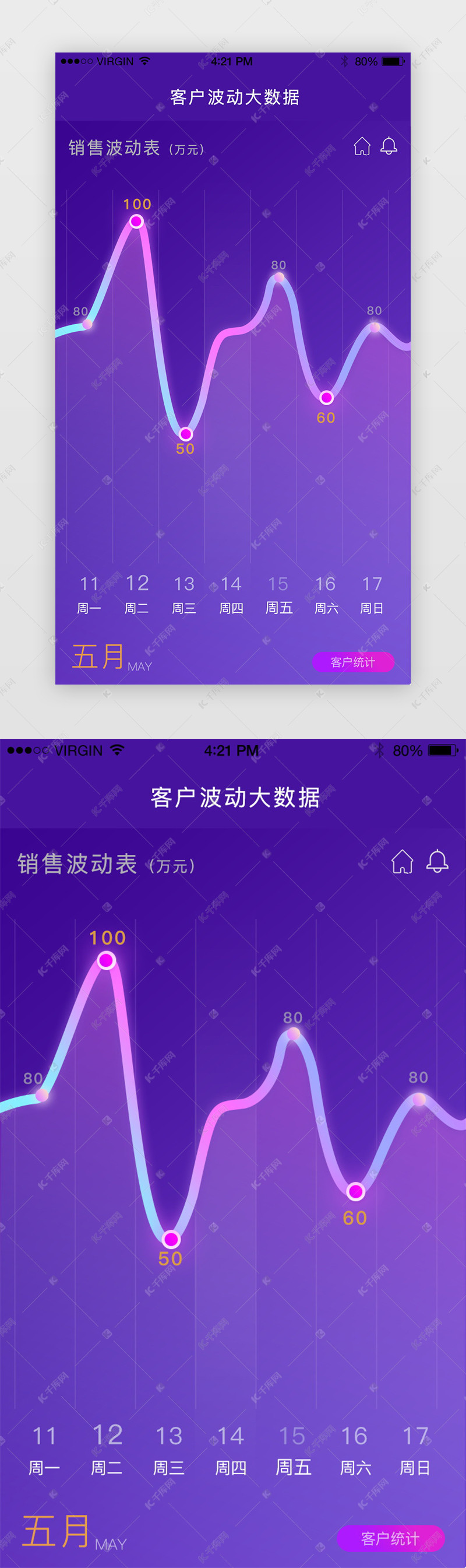 紫色多彩渐变电波风数据APP页面