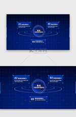 政务数据可视化透视 3D 科技蓝色圆环 纹理