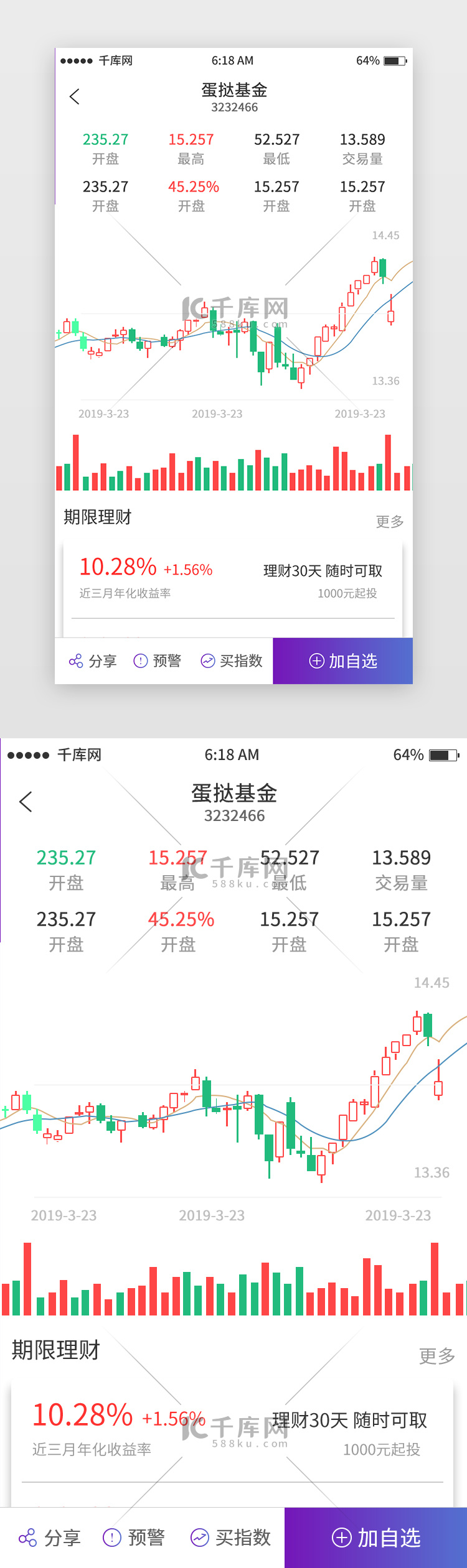 紫色渐变股票走势动态蜡烛图移动端app界ui界面设计素材-千库网