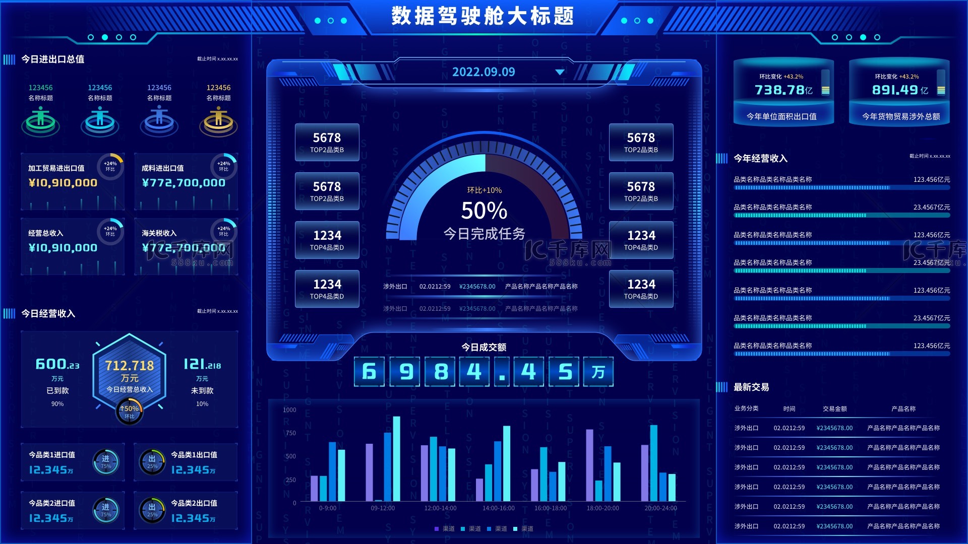 大数据可视化网页 首页 后台图表 科技蓝色 深色 黑色大屏 LED 图表 统计