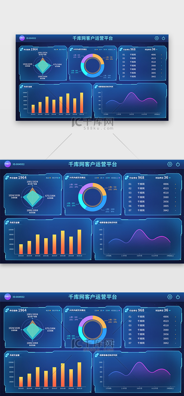 蓝色科技大屏数据可视化web网页