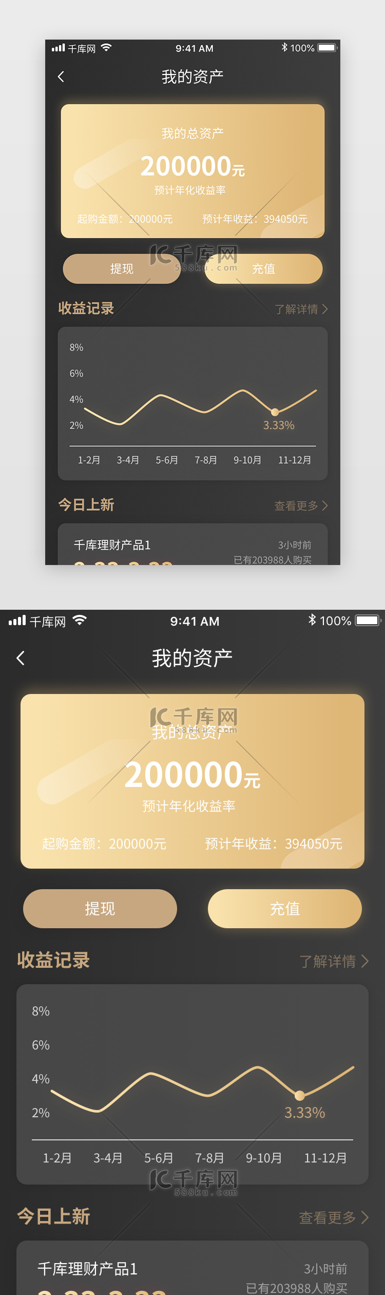 黑金金融理财投资银行app我的资产