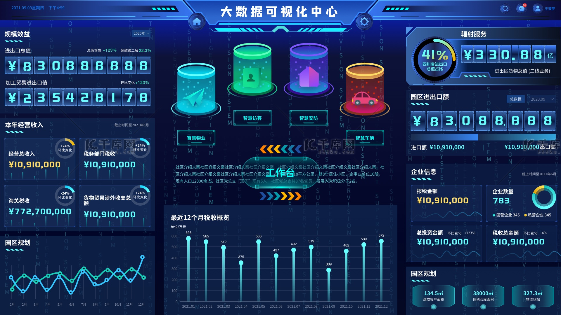 科技感大屏数据可视化展示平台