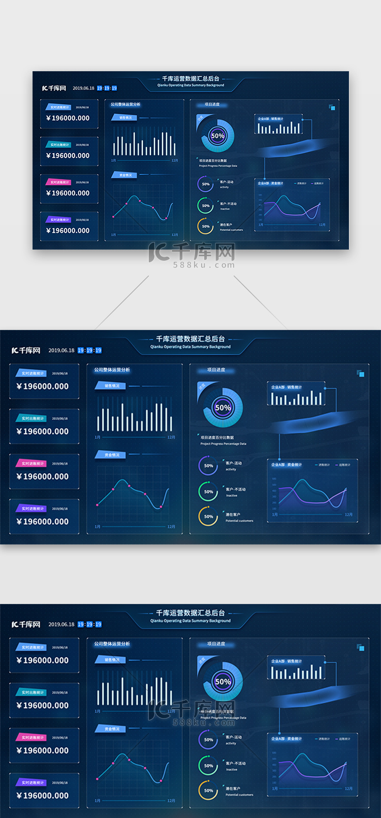 深色科技感企业运营数据可视化界面