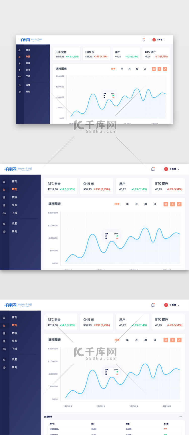 蓝紫色简约数字币冷钱包金融区块链网页