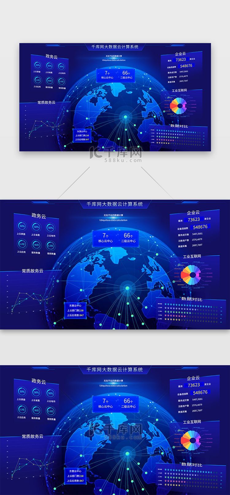 千库网蓝色科技感大数据可视化系统页面