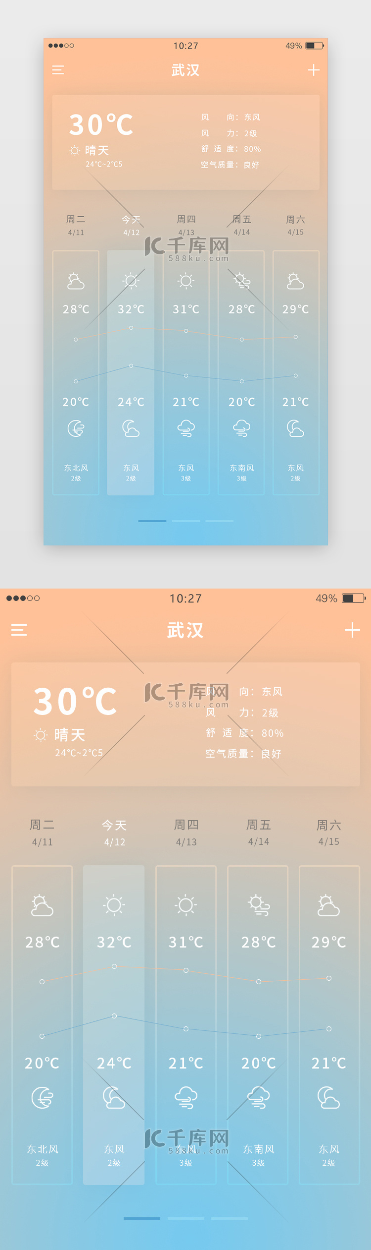 橙蓝色渐变简约天气预报APP