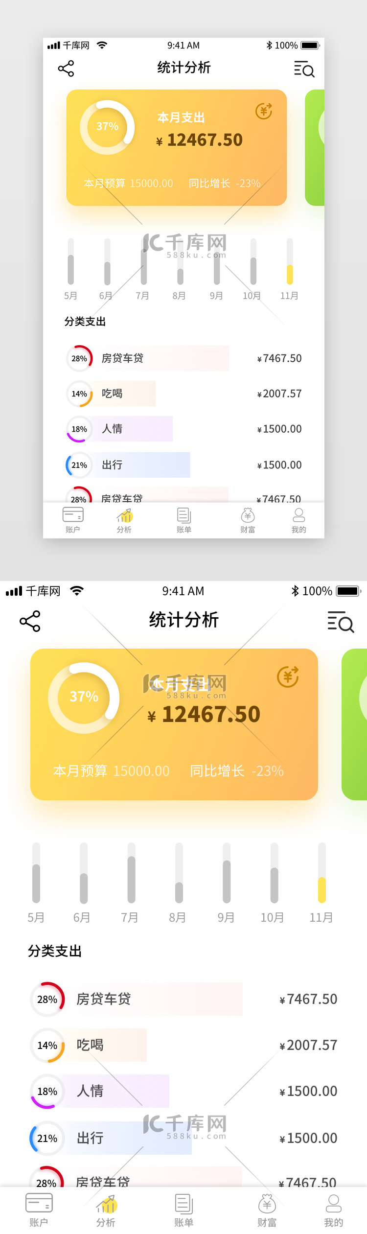 黄色简约记账app账户分析列表