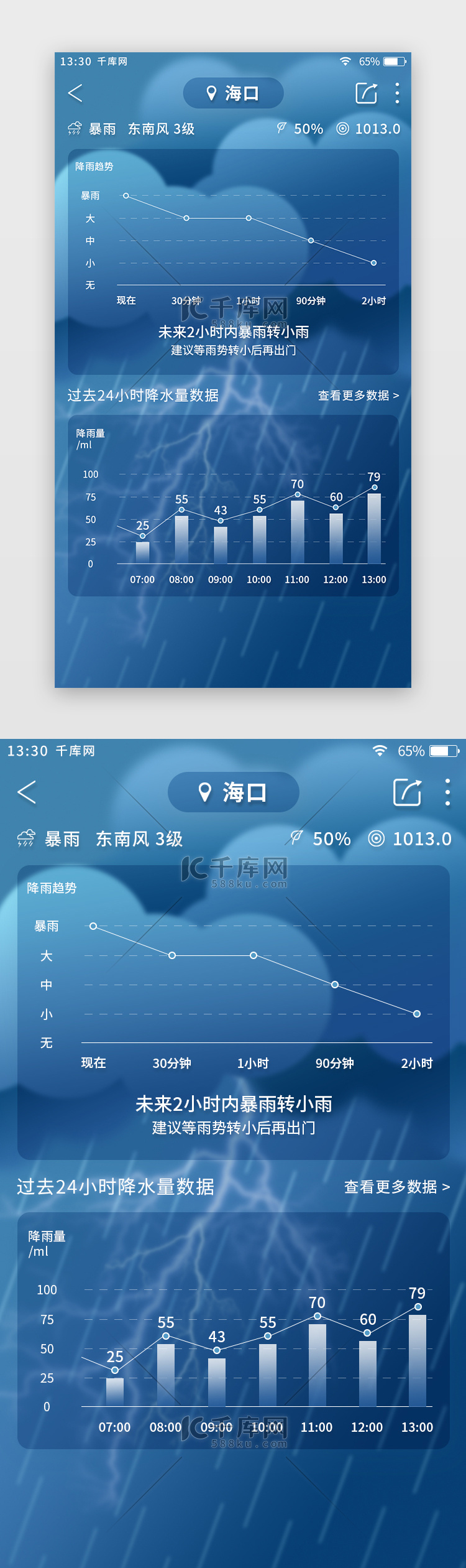 蓝色简约天气app降水量数据页
