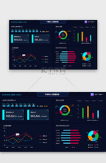 深蓝色大气科技后台系统数据可视化页面