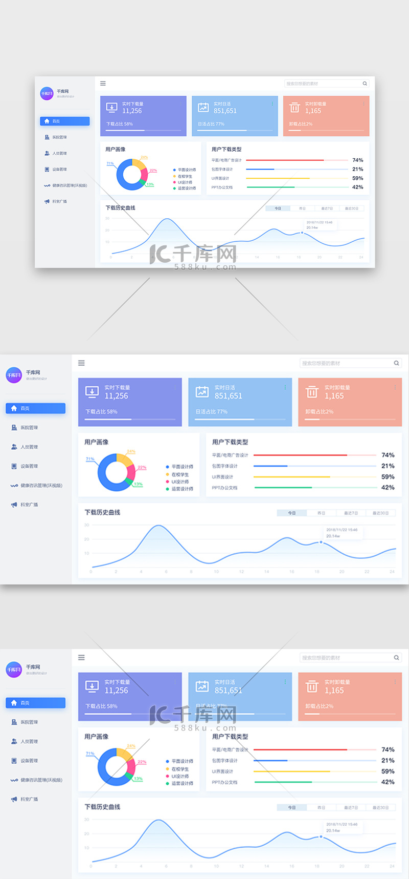 白色可视化数据后台数据界面