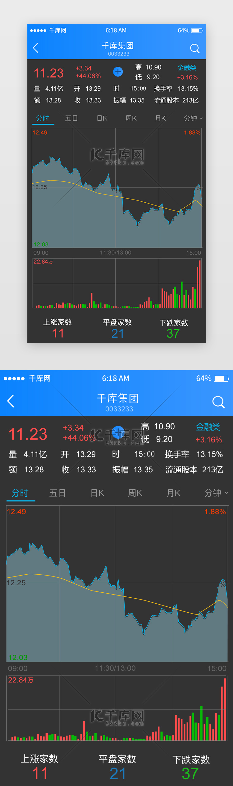 黑色简约股票行情图表移动端app界面ui界面设计素材-千库网