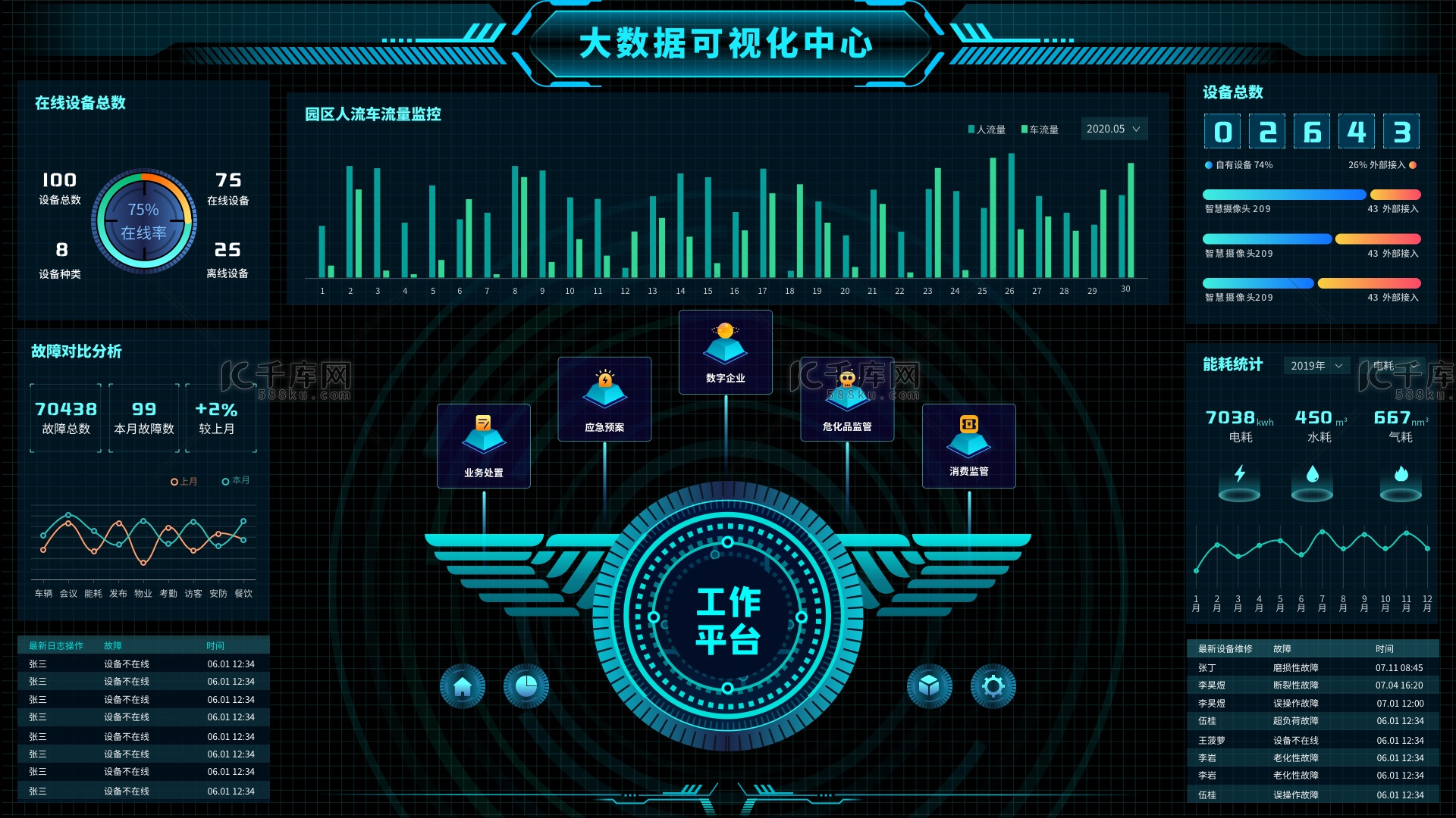 科技感UI控件光效可视化大数据