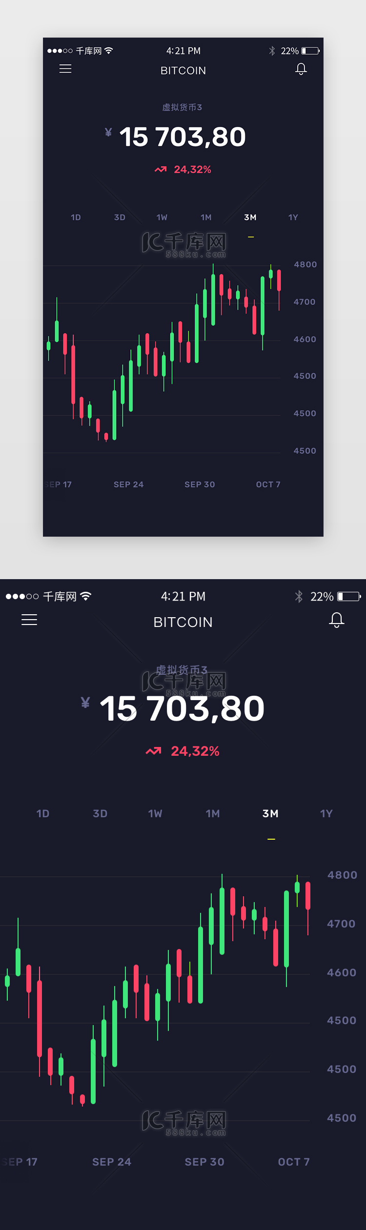 金融股票app暗黑酷炫科技页面